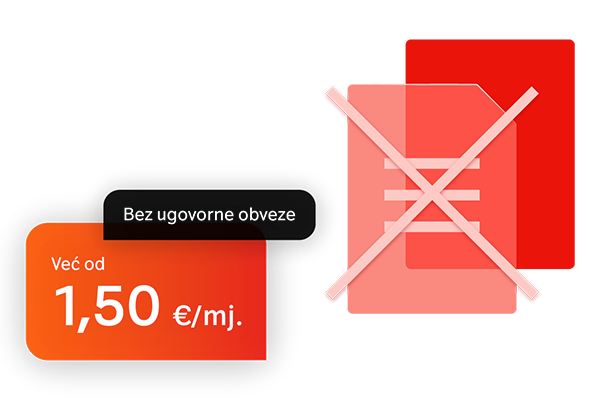 osiguranje kako aktivirati