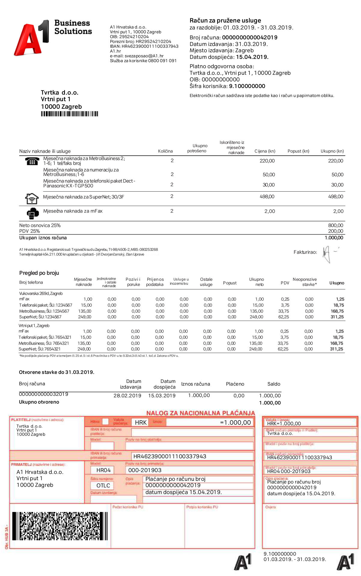 Detaljni prikaz računa