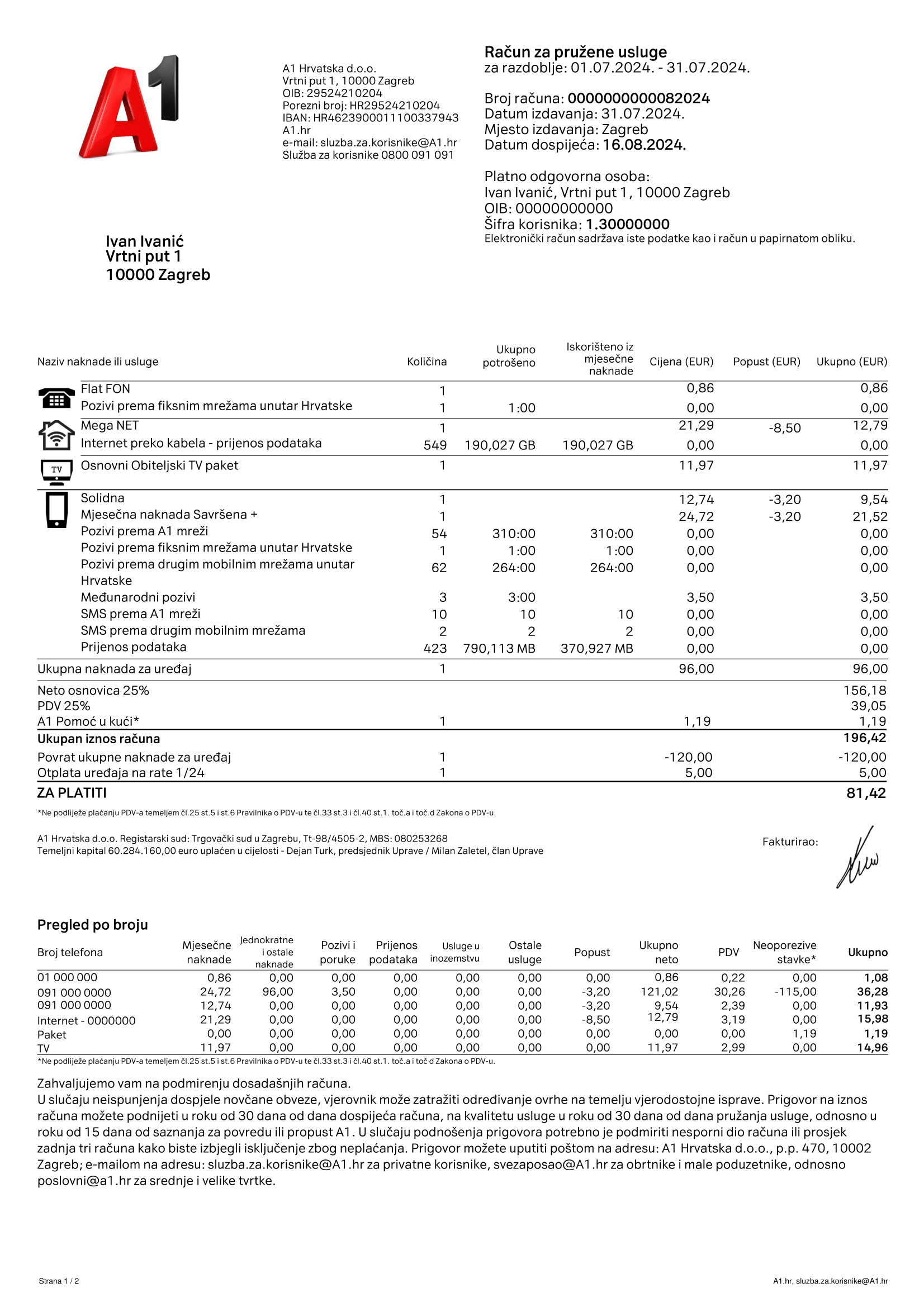 Detaljni prikaz računa
